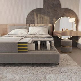 Saltea cu arcuri Bonnell Premier Plus 180×200 cm, fermitate tare, 24 cm înălțime