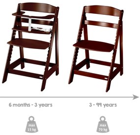 Scaun de masă pentru copii Sit Up Flex – Roba