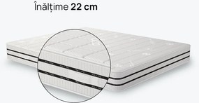 Saltea CoolComfort de la isleep