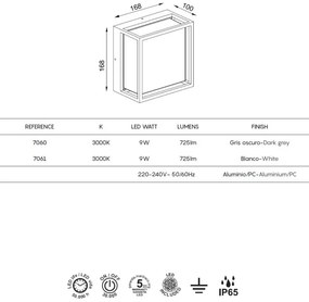 Plafoniera LED iluminat exterior modern IP65 CHAMONIX gri inchis