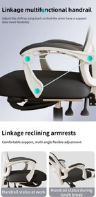 RESIGILAT- Scaun ergonomic cu suport lombar 4D, tetieră reglabilă 4D, pivotant 360°, suport pentru picioare, Negru