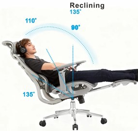 RESIGILAT- SYBERGO HUMAN PRO Scaun ergonomic, suport lombar, sezut translatie, cotiere 3D, suport picioare, Full Mesh, Gri