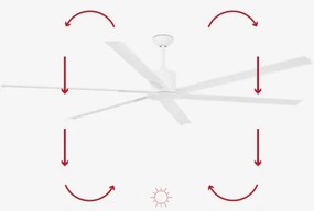 Ventilator de tavan FARO 33461A ANDROS XL alb d. 213 cm + telecomandă