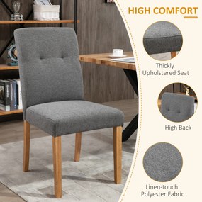 HOMCOM Set 2 S cu Design Modern și Ergonomic, Tapițate cu Țesătură, Spătar și Picioare din Lemn, 50x62x96 cm, Gri Închis | Aosom Romania