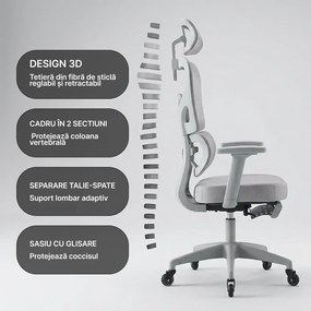 RESIGILAT- Scaun ergonomic, cotiere 3D, suport lombar adaptiv, spătar reglabil pe inaltime, tetiera 3D, suport pentru picioare, pivotant, Mesh, Gri