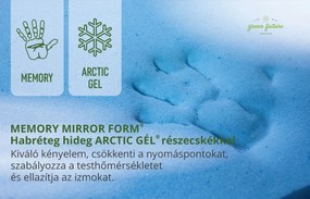 Saltea Green Future Arctic Gel Memory 14 + 5, 7 zone de confort, Anatomica, Ortopedica 140x200
