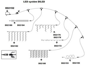 lumina de ploaie diLED - 80 LED-uri, alb cald, fără transfor