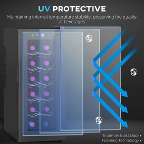 HOMCOM Frigider Termoelectric Dublu pentru 12 Sticle de Vin cu Ușă de Sticlă și Lumină LED, 26,5x51,5x65 cm, Negru | Aosom Romania