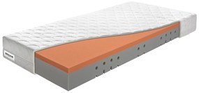 Saltea spumă Thézeus 200x90 cm (T2/T3). Promo -10%. 763771