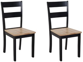 Set 2 buc. scaune pentru sufragerie Georgi (negru). 1010070