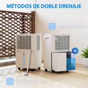HOMCOM Dezumidificator 12 L/zi Silențios cu 3 Moduri Ecran LED Temporizator 24H Blocare pentru copii și Drenaj continuu Alb | Aosom Romania