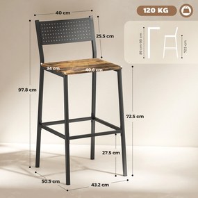 HOMCOM Set 2 Scaune Bar Stil Industrial cu Spătar și Suport pentru Picioare Maro | Aosom Romania
