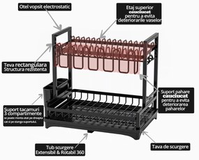 Scurgator vase chiuveta etajat, cu protectii cauciuc, suport pahare si tacamuri, tub de scurgere, negru, 43x39x21cm