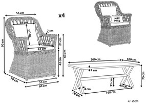 Set mobilier de grădină Marolbia (bej). 1081264