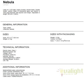 Pendul LED design modern Nebula SV-584102
