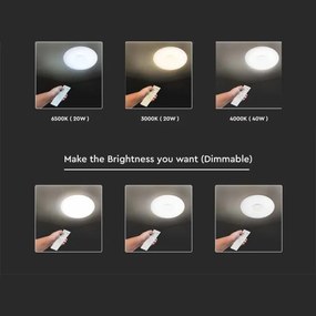 LED Plafonieră Reglabilă 40W 230V 3000/4000/6500K cu DO