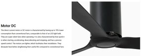 Ventilator cu telecomanda TUBE negru mat