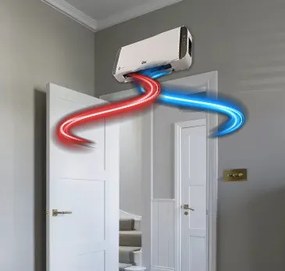 Perdea de aer Încălzitor ceramic 2000W RTGC0056 LCD