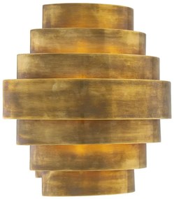 Aplica de perete design LUX Rizzi Double