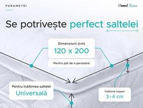 Protectie pentru saltea cu doua straturi - TOPPER 120 x 200 cm