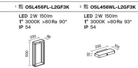 Stalp LED solar cu senzor de miscare pentru exterior IP54 Pir