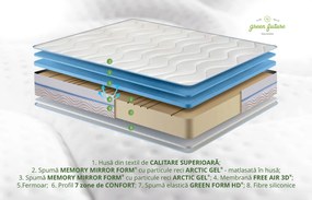 Saltea Green Future Arctic Gel Memory 14 + 5,  120x200 cm, H 21 cm, 7 zone de confort, Anatomica, Ortopedica