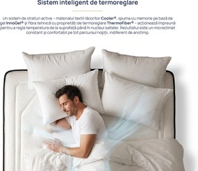 Saltea Onesleep, Cooler Adapt Sleep Technology, 160x200x28, Medie spre tare
