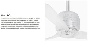 Ventilator cu telecomanda DECO FAN M transparent