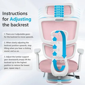 Scaun Ergonomic Premium cu Suport pentru Picioare, Reclinare 145°, Tetieră Reglabilă, Cotiere 3D, Suport Lombar Elastic și Șezut cu adâncime reglabilă, Roz