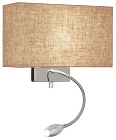 Aplica cu reader LED design modern HOTEL AP2 CANVAS 103204