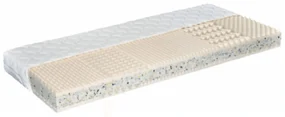 Saltea spumă Monda 200x160 cm. 794797