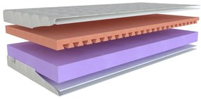 Saltea pentru copii mediu-fermă/moale din spumă reversibilă 120x200 cm Junior Relax 16 – Materasso