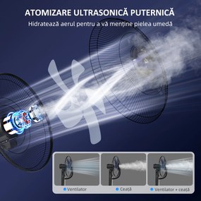 HOMCOM Ventilator Nebulizator 3Viteze 3L Roți | Aosom Romania