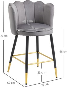 HOMCOM Set de 2 Scaune de Bar Elegante, Înalte cu Spătar, Bază din Oțel Stabil, Gri Carbune, pentru Bucătărie | Aosom Romania