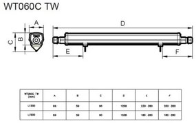 Philips - LED Lampă fluorescentă tehnică LED/30W/230V IP66