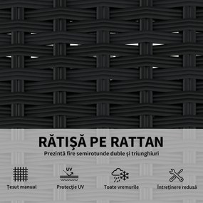 Outsunny Set Modular de Grădină din Rattan cu Perne, Canapea de Colț Gri, 5 Piese | Aosom Romania