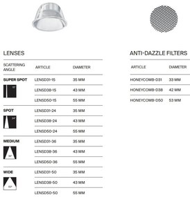 Pendul LED, accesoriu pentru sina magnetica Exility, Focus Smart 12W