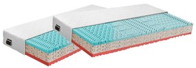 Saltele, set de 2 buc., 18 cm, 90x200 cm, TAMIA