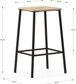 Set de scaune de bar negru 2 buc. (înălțime șezut 65 cm) Abba – Marckeric