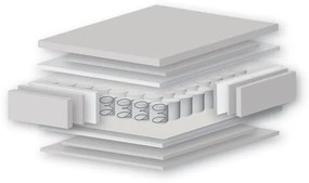 Saltea Premium "Cleaner Sleep" 60 X 120
