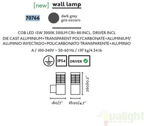 Aplica de perete de exterior cu iluminat LED moderna cu protectie IP54, GIZA LED 70766