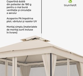 Blumfeldt Foișor Mondo Dual 3x3 cu acoperiș dublu și plasă pentru insecte