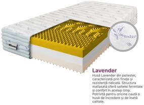 Saltea înaltă din spumă Relax Premium 140x200x25 – husă Lavender