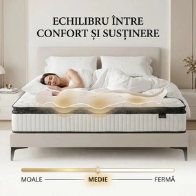 Saltea ortopedica hibrida cu arcuri individuale 7 zone si memory foam cu gel, 25 cm