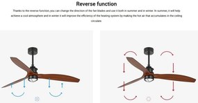 Lustra cu Ventilator si telecomanda JUST FAN M LED negru/maro