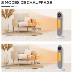 HOMCOM Încălzitor auxiliar Radiator cu suflare Radiator ceramic oscilant 15-40°C cu Telecomandă 1300/2000W, 21 x 21 x 63,5 cm | Aosom Romania