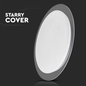 LED plafonieră dimabilă 40W 230V 3000K/4000K/6500K cu telecomandă