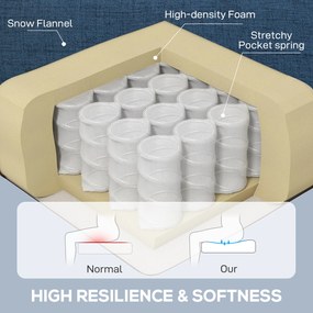 HOMCOM Scaun Decorativ Capitonat cu Spatar Inalt, Cotiere Rotunjite Captusite și Sezut cu Captuseala Groasa, Albastru | Aosom Romania