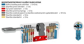 Cilindru cu buton Richter EXR.30/40K.NI em 30+40Kmm, 6 chei