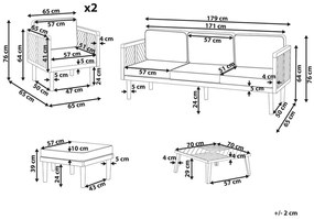 Set mobilier de grădină Blas (lemn deschis de salcâm + crem). 1077937